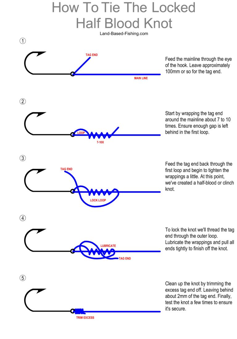 Basic fishing knots for beginners | Land Based Fishing