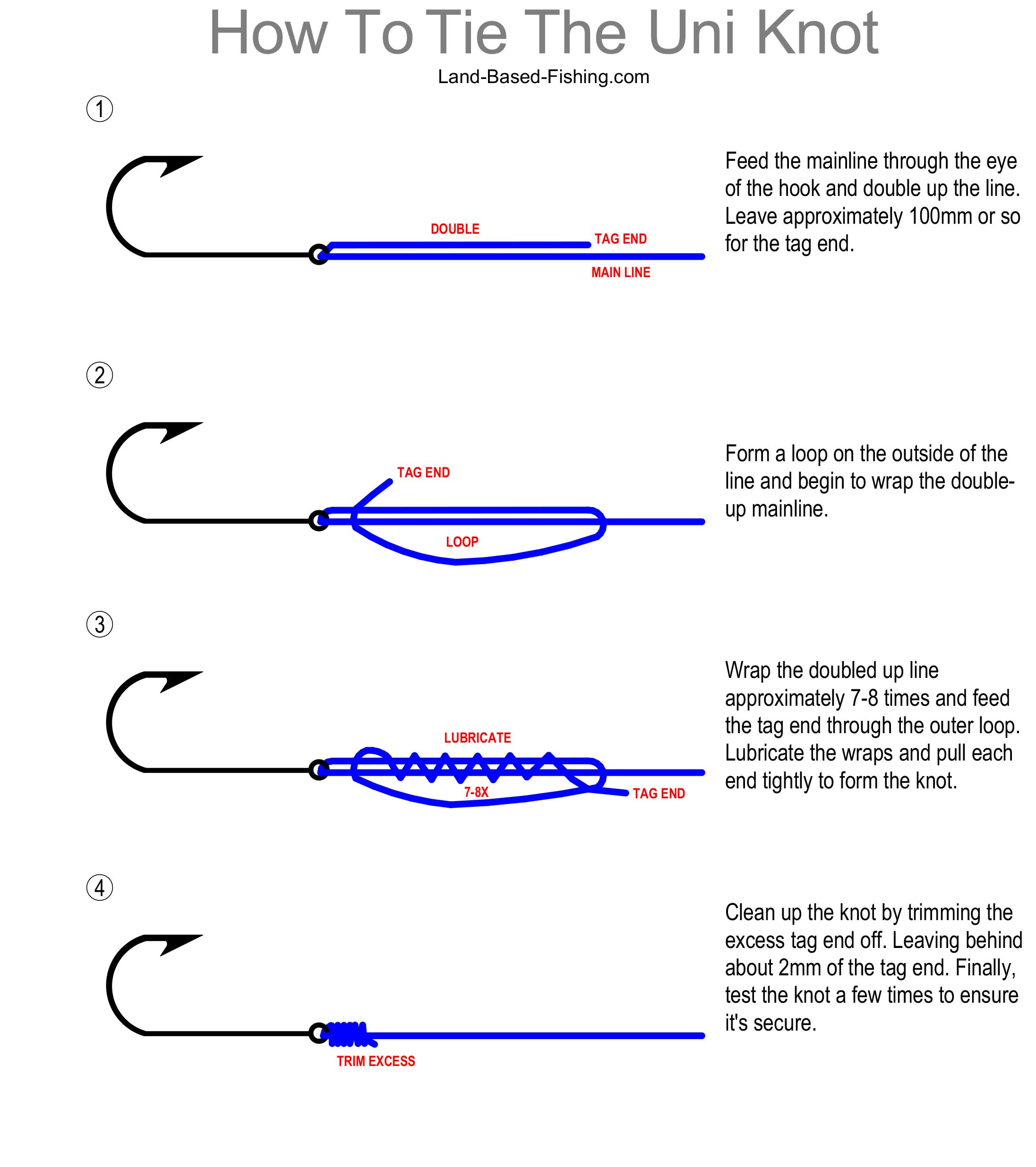 HowtotieaUniKnot Land Based Fishing